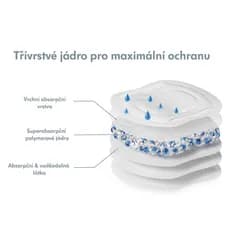 Náhled 2