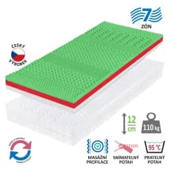 Idea Matrace s potahem IDEA QUATRO 90x200x11