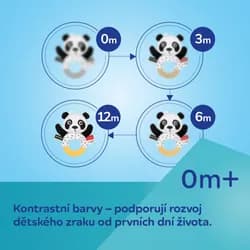 Náhled 2