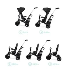 Kinderkraft Tříkolka Easytwist Premium - Black