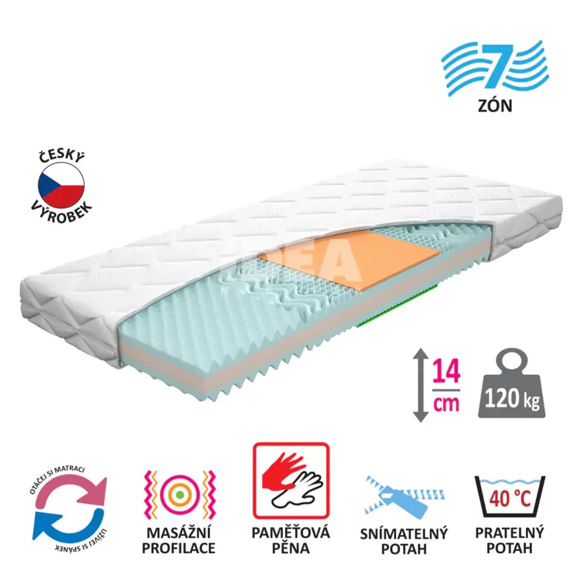 Obrázek produktu
